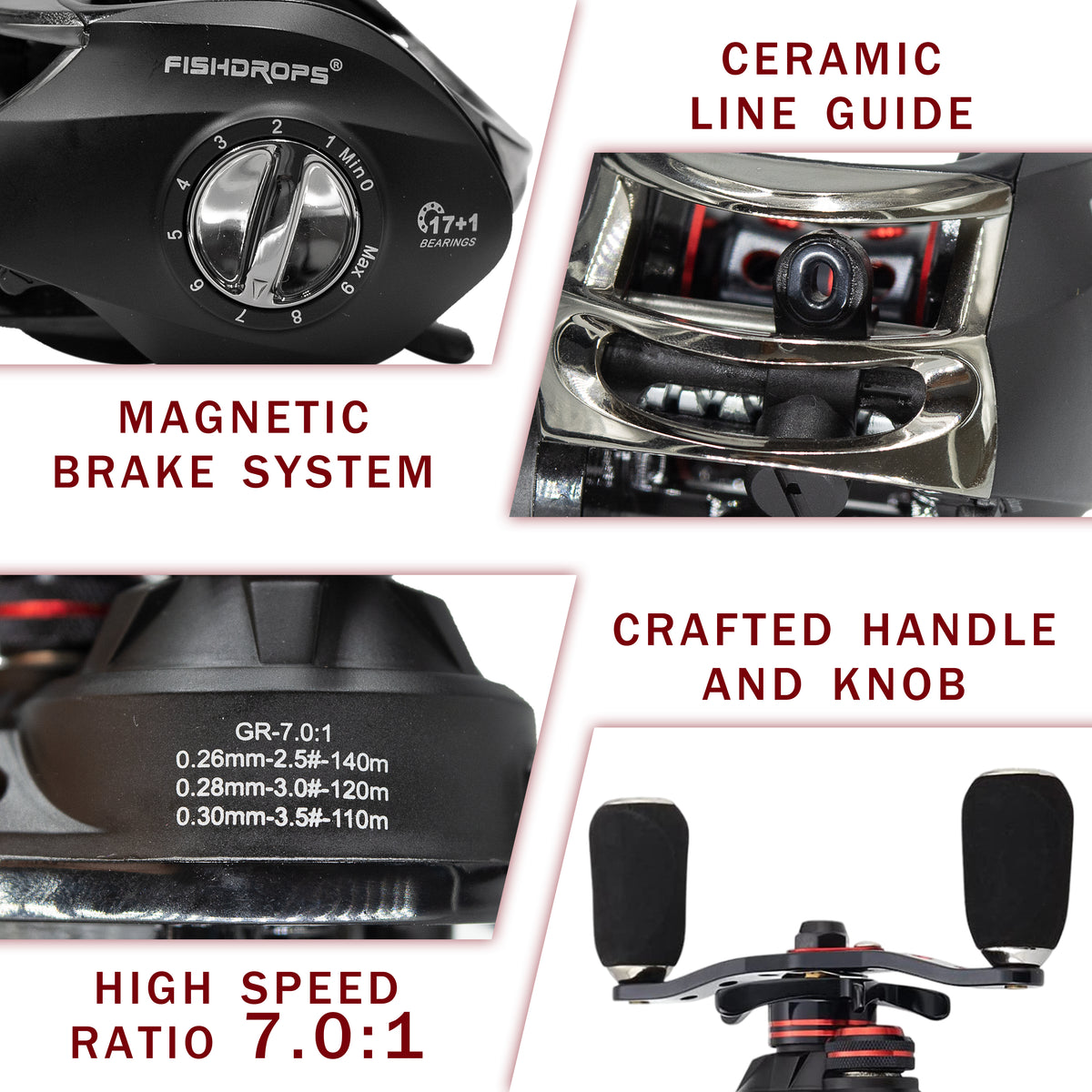 Fishdrops® OX Baitcasting Reel - Fishdrops Outdoors