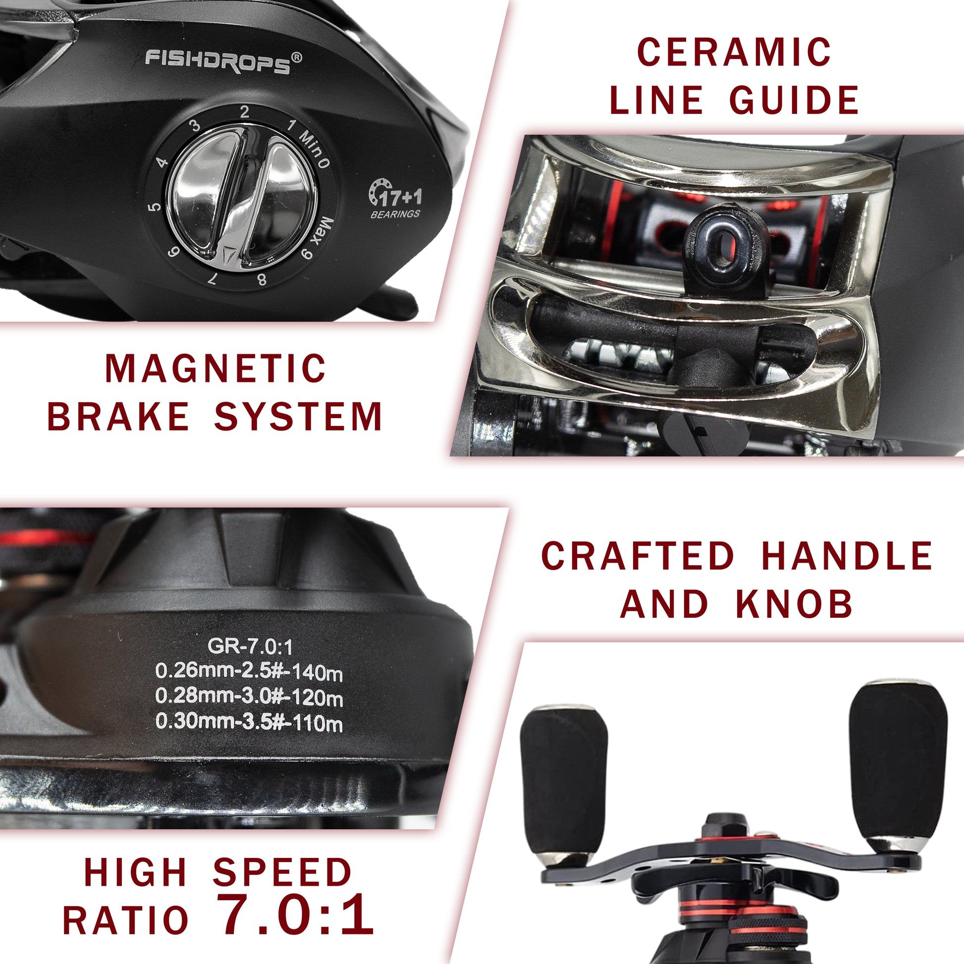 Fishdrops® OX Baitcasting Reel - Fishdrops Outdoors