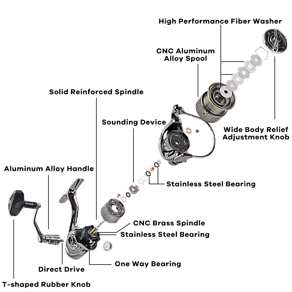 Fishdrops®Saltwater Spinning Reel-12+1BB Ultra Lightweight(TW) - Fishdrops Outdoors