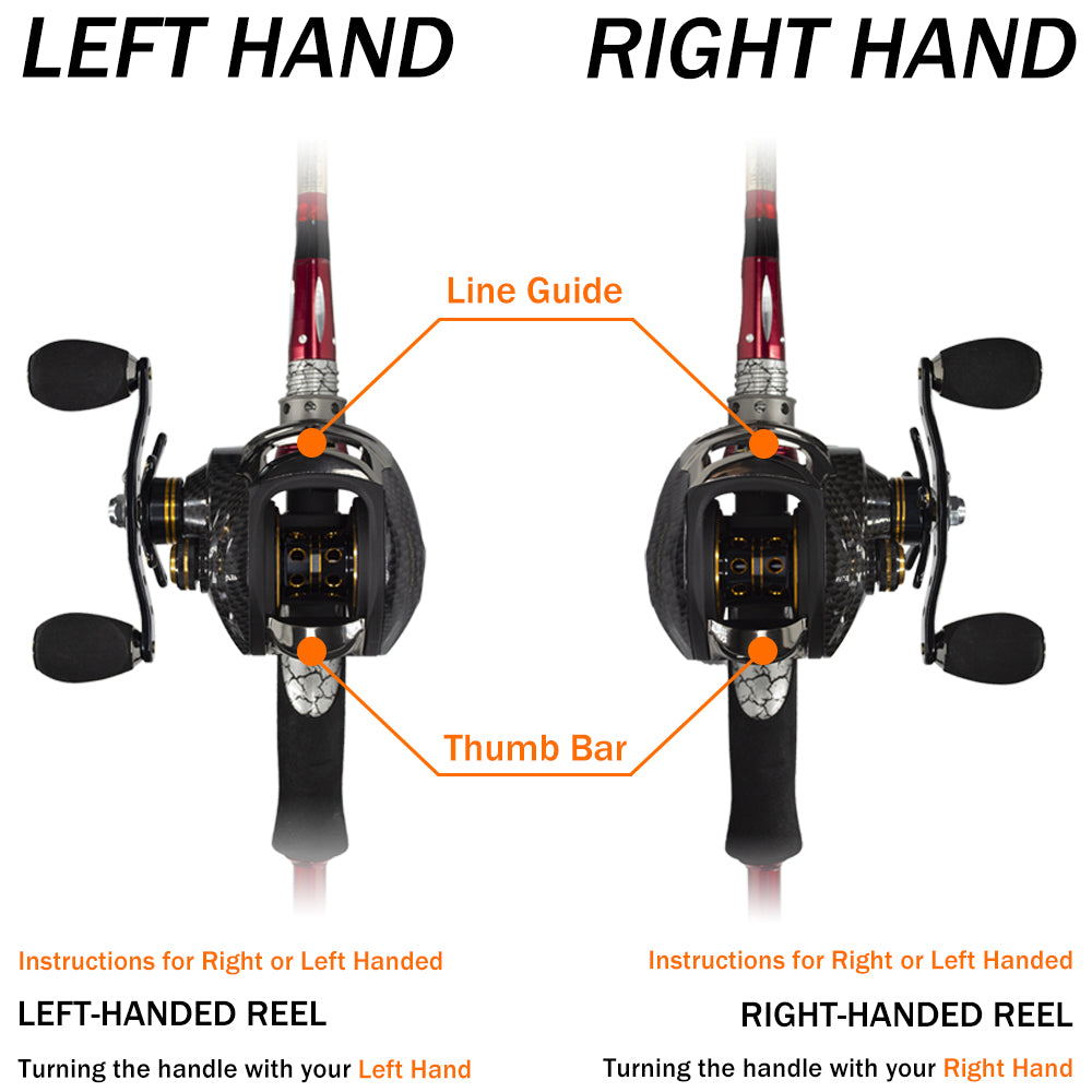 Fishdrops® Bait caster Reel Double Brake Systems Gear Ratio 7.0:1 - Fishdrops Outdoors