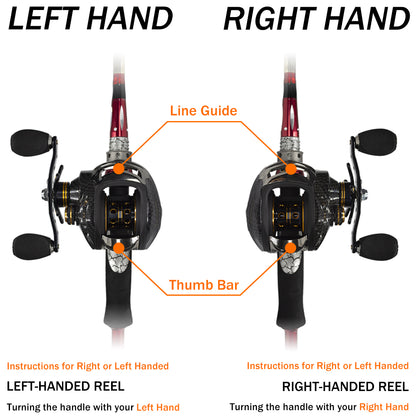 Fishdrops® Bait caster Reel Double Brake Systems Gear Ratio 7.0:1 - Fishdrops Outdoors