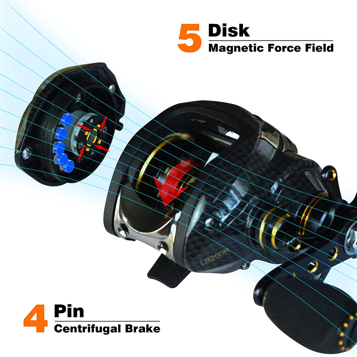 Fishdrops® Bait caster Reel Double Brake Systems Gear Ratio 7.0:1 - Fishdrops Outdoors