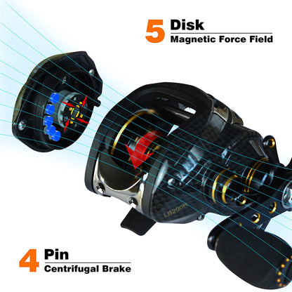 Fishdrops® Bait caster Reel Double Brake Systems Gear Ratio 7.0:1 - Fishdrops Outdoors